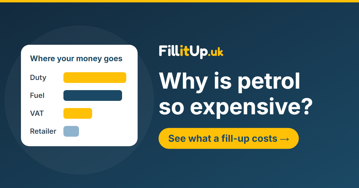 Why Is Petrol So Expensive in the UK? Price Trends | FillitUp.uk